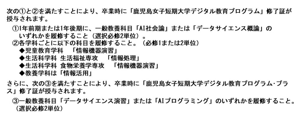プログラムの履修方法