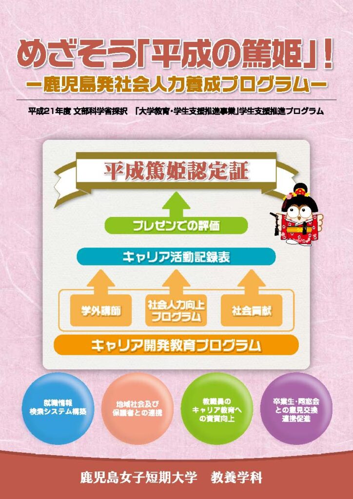 平成篤姫認定証までの流れ図