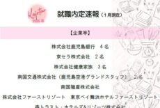 就職内定速報！